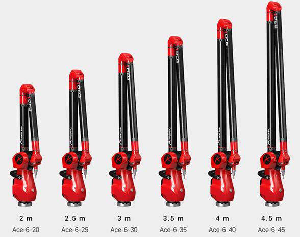 關(guān)節(jié)臂三坐標測量機的發(fā)展趨勢分析